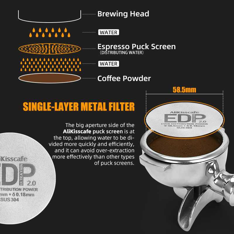 AliKisscafe Espresso Puck Scre - Coffee Equipment Rack บทวิจารณ์และราคา