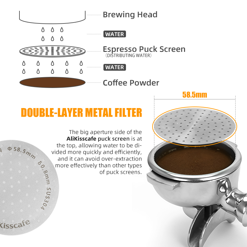 Alikisscafe ตัวกรองแบบเหน็บ, เ - Coffee Vending Equipment บทวิจารณ์และราคา
