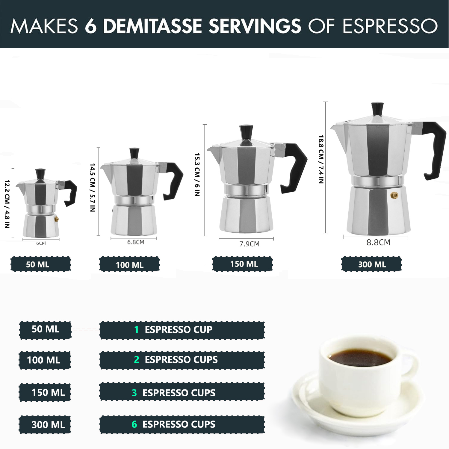 หม้อต้มกาแฟโมก้าอะลูมิเนียมแบบ - Coffee Equipment For Camping บทวิจารณ์และราคา